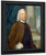 Dr Samuel Boude By Benjamin West American1738 1820