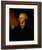 Edmund Malone, Lawyer And Critic By Sir Joshua Reynolds