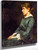 Eleanor Gertrude Dupuy By Cecilia Beaux By Cecilia Beaux