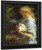 Eleanor Holding A Shell, North Haven, Maine By Frank W. Benson By Frank W. Benson