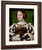 Eleanor Of Austria By Joos Van Cleve By Joos Van Cleve