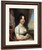 Elizabeth Beltzhoover Mason By Gilbert Stuart