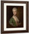 Elizabeth Wrottesly By Thomas Gainsborough By Thomas Gainsborough
