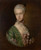 Elizabeth Wrottesly By Thomas Gainsborough By Thomas Gainsborough