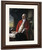 Elkanah Watson By John Singleton Copley By John Singleton Copley