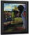 Farm In Brittany 2 By Paul Gauguin By Paul Gauguin