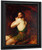 Figure Of A Seated Man By William Etty By William Etty