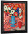 Flowers By Abraham A. Manievich Flowers By Abraham A. Manievich