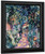Garden At Pontcharra By Armand Guillaumin Garden At Pontcharra By Armand Guillaumin