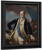 George Washington 0 By Charles Willson Peale