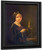 Girl With A Candle By Vasily Tropinin Girl With A Candle By Vasily Tropinin