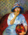 Girl With Green Apples By William James Glackens By William James Glackens