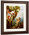 Glaucus And Scylla By Charles Willson Peale Glaucus And Scylla By Charles Willson Peale
