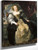 Helena Fourment By Peter Paul Rubens By Peter Paul Rubens