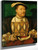 Henry Viii By Joos Van Cleve By Joos Van Cleve