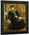 In A Black Coat By Lovis Corinth By Lovis Corinth