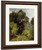 In The Woods1 By Camille Pissarro By Camille Pissarro