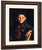 Irish Boy By Robert Henri