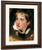 Jacob Pattison By William Etty By William Etty