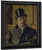 Jacques Emile Blanche By Walter Richard Sickert By Walter Richard Sickert