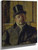 Jacques Emile Blanche By Walter Richard Sickert By Walter Richard Sickert