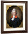 John Dawnay, 5Th Viscount Downe By Thomas Gainsborough By Thomas Gainsborough