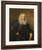 John Meller, Master Of The High Court Of Chancery By Thomas Gainsborough By Thomas Gainsborough
