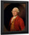 John Purling By Thomas Gainsborough By Thomas Gainsborough