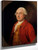 John Purling By Thomas Gainsborough By Thomas Gainsborough