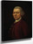 Joshua Kirby By Thomas Gainsborough By Thomas Gainsborough