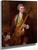 Karl Friedrich Abel By Thomas Gainsborough By Thomas Gainsborough