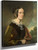 Katherine Boulton By Sir Francis Grant, P.R.A. By Sir Francis Grant, P.R.A.