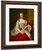 Lady Elizabeth Percy, Duchess Of Somerset By Sir Godfrey Kneller, Bt. By Sir Godfrey Kneller, Bt.