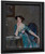 Lady Margaret Sackville By George Henry, R.A., R.S.A., R.S.W. By George Henry, R.A., R.S.A., R.S.W.