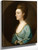 Letitia Leigh By Thomas Gainsborough By Thomas Gainsborough