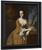 Lucretia Chandler, Mrs. John Murray By John Singleton Copley By John Singleton Copley