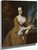 Lucretia Chandler, Mrs. John Murray By John Singleton Copley By John Singleton Copley