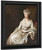 Madame Lebrun By Thomas Gainsborough By Thomas Gainsborough