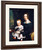 Margaret Erskine Williamson And Her Daughter Jessie By Cornelius Krieghoff By Cornelius Krieghoff