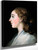 Maria Teresa Of Vallabriga By Francisco Jose De Goya Y Lucientes By Francisco Jose De Goya Y Lucientes