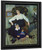 Marie Coca And Her Daughter By Suzanne Valadon
