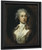 Marie Jean Augustin Vestris By Thomas Gainsborough By Thomas Gainsborough