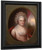 Martha Washington By Rembrandt Peale