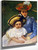 Mother And Daughter, Both Wearing Large Hats By Mary Cassatt By Mary Cassatt