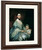 Mrs Bedingfield And Her Daughter By Thomas Gainsborough By Thomas Gainsborough