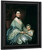 Mrs Bedingfield And Her Daughter By Thomas Gainsborough By Thomas Gainsborough