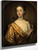 Mrs Bridget Ottley By Sir Godfrey Kneller, Bt. By Sir Godfrey Kneller, Bt.