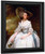 Mrs. Francis Russell By George Romney By George Romney Mrs. Francis Russell By George Romney By George Romney