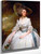 Mrs. Francis Russell By George Romney By George Romney Mrs. Francis Russell By George Romney By George Romney