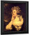 Mrs. Jane Braddyll By Sir Joshua Reynolds